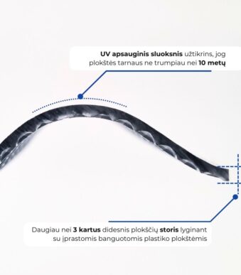 banguotas polikarbonatas pilkas